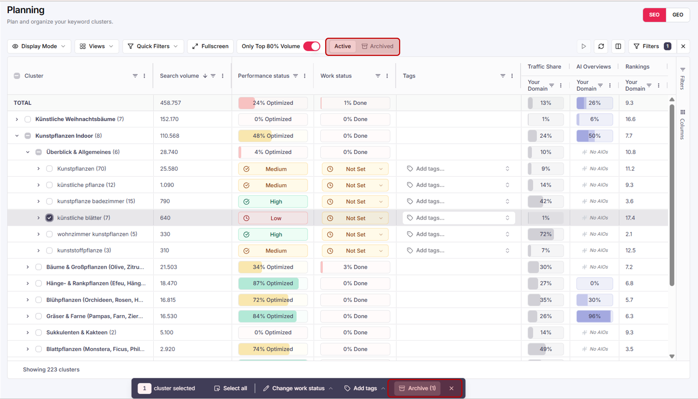 Planning-Ansicht mit neuem Active/Archived-Switch in der Toolbar und Archive-Aktion in der Auswahl-Leiste unten